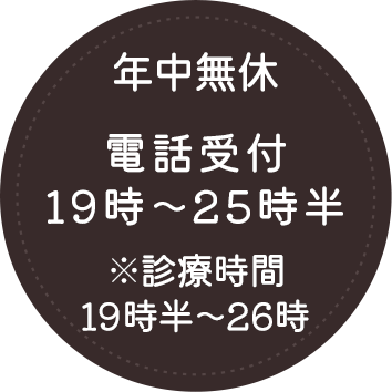 診療時間